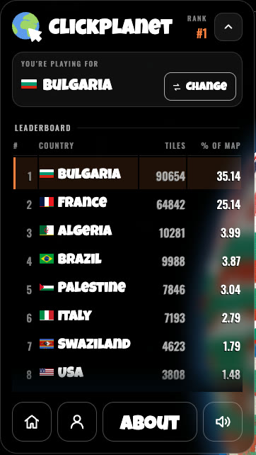 The leaderboard, with countries ranked by tiles held